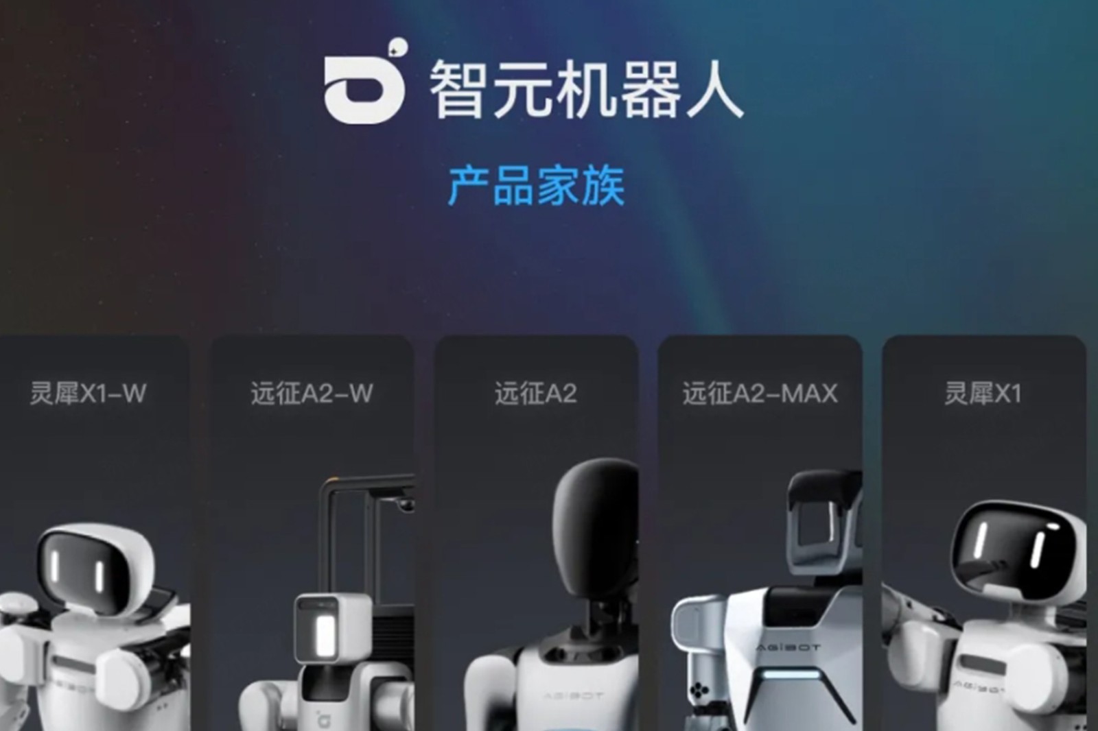 一图读懂 丨 VSport-胜利机器人销售策略